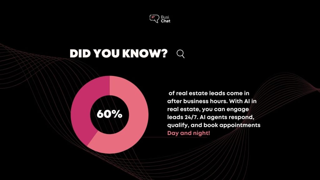 AI in Real Estate